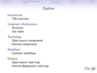 Introduction       Corporate infrastructure       Technology   Workﬂows   Outlook



                                              Outline
       Introduction
           Talk overview
       Corporate infrastructure
          Overview
          Use cases
       Technology
          Open source components
          Internal components
       Workﬂows
         Common workﬂows
       Outlook
          Open-source road map
          Internal deployment road map
 
