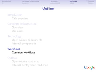 Introduction       Corporate infrastructure       Technology   Workﬂows   Outlook



                                              Outline
       Introduction
           Talk overview
       Corporate infrastructure
          Overview
          Use cases
       Technology
          Open source components
          Internal components
       Workﬂows
         Common workﬂows
       Outlook
          Open-source road map
          Internal deployment road map
 