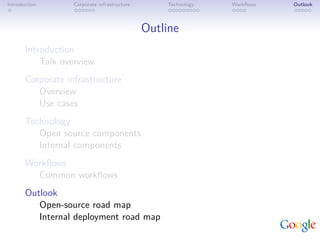Introduction       Corporate infrastructure       Technology   Workﬂows   Outlook



                                              Outline
       Introduction
           Talk overview
       Corporate infrastructure
          Overview
          Use cases
       Technology
          Open source components
          Internal components
       Workﬂows
         Common workﬂows
       Outlook
          Open-source road map
          Internal deployment road map
 