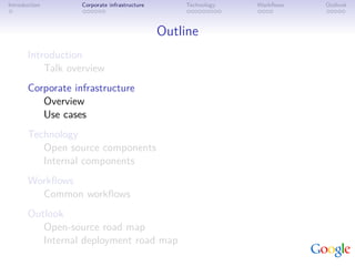 Introduction       Corporate infrastructure       Technology   Workﬂows   Outlook



                                              Outline
       Introduction
           Talk overview
       Corporate infrastructure
          Overview
          Use cases
       Technology
          Open source components
          Internal components
       Workﬂows
         Common workﬂows
       Outlook
          Open-source road map
          Internal deployment road map
 