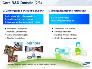 Core R&D Domain (2/3)

 3. Convergence & Platform Solutions                                  4. Intelligent/Emotional Interaction

   Build a new kind of ecosystem
                                                                          Create customized
   for multi-device convergence
                                                                          intelligent/emotional UX
   & improve platform competitiveness


    Multi-device convergence                                                UI identity for SEC’s device
    (AllShare1), Smart Home)                                                 Multimodal interaction
    Mobile S/W platform (SLP)                                                 (Flexible & Ambient interface)
    Cloud service platform                                                  NG UX (Context awareness)




     1) AllShare : Integrated Service Solution of SEC (IT/Smart CE/Non-IT Devices)
                                                                                                  © 2011 SAMSUNG Electronics Co.
SW Platform Team.                                           9 / 27
 