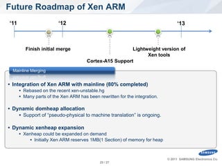 Future Roadmap of Xen ARM
  „11                      „12                                                     „13



           Finish initial merge                           Lightweight version of
                                                                Xen tools
                                        Cortex-A15 Support
   Mainline Merging


  Integration of Xen ARM with mainline (80% completed)
         Rebased on the recent xen-unstable.hg
         Many parts of the Xen ARM has been rewritten for the integration.

  Dynamic domheap allocation
      Support of “pseudo-physical to machine translation” is ongoing.

  Dynamic xenheap expansion
         Xenheap could be expanded on demand
             Initially Xen ARM reserves 1MB(1 Section) of memory for heap



                                                                              © 2011 SAMSUNG Electronics Co.
SW Platform Team.                              25 / 27
 