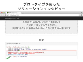 © 2015 Actcat, Inc.
プロトタイプを使った
ソリューションインタビュー
20
 