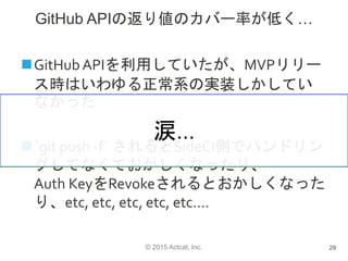 © 2015 Actcat, Inc.
GitHub APIの返り値のカバー率が低く…
29
GitHub APIを利用していたが、MVPリリー
ス時はいわゆる正常系の実装しかしてい
なかった
`git push -f` されるとSideCI側でハンドリン
グしてなくておかしくなったり、
Auth KeyをRevokeされるとおかしくなった
り、etc, etc, etc, etc, etc….
涙…
 
