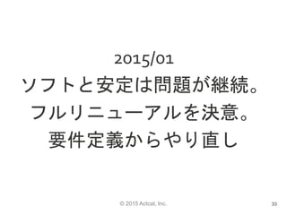 © 2015 Actcat, Inc.
2015/01
ソフトと安定は問題が継続。
フルリニューアルを決意。
要件定義からやり直し
33
 