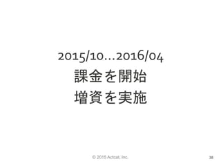 © 2015 Actcat, Inc.
2015/10…2016/04
課金を開始
増資を実施
38
 