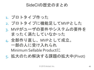 © 2015 Actcat, Inc.
SideCIの歴史のまとめ
1. プロトタイプ作った
2. プロトタイプに機能足してMVPとした
3. MVPがユーザの要件やシステムの要件を
まったく満たしていなかった
4. 全部作り直し、MVPとして成立。
一部の人に受け入れられ
Minimum Sellable Productに
5. 拡大のため解決する課題の拡大中(Pivot)
40
 