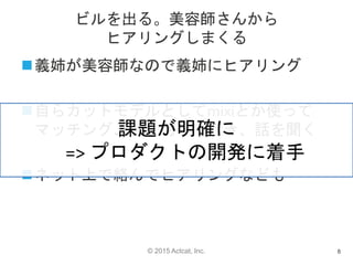 © 2015 Actcat, Inc.
ビルを出る。美容師さんから
ヒアリングしまくる
義姉が美容師なので義姉にヒアリング
自らカットモデルとしてmixiとか使って
マッチング、髪を切りに行き、話を聞く
ネット上で絡んでヒアリングなども
8
課題が明確に
=> プロダクトの開発に着手
 