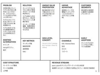 © 2015 Actcat, Inc. 9
 