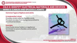 Strained Cords Examples 1Y-2T_BTVTED-ET_Week-3-4-CILO-2-Identify-Electrical-Materials-and ...