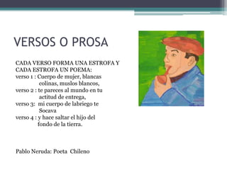 VERSOS O PROSA
CADA VERSO FORMA UNA ESTROFA Y
CADA ESTROFA UN POEMA:
verso 1 : Cuerpo de mujer, blancas
colinas, muslos blancos,
verso 2 : te pareces al mundo en tu
actitud de entrega,
verso 3: mi cuerpo de labriego te
Socava
verso 4 : y hace saltar el hijo del
fondo de la tierra.
Pablo Neruda: Poeta Chileno
 
