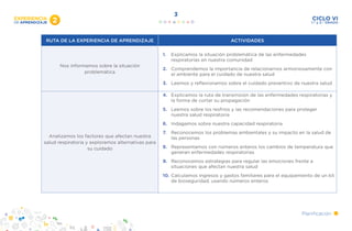 1° y 2° PLANIFICACIÓN EDA 2.pdf