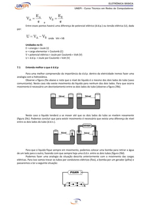 12
e
Entre esses pontos haverá uma diferença de potencial elétrico (d.d.p.) ou tensão elétrica (U), dada
por:
onde VA > VB
Unidades no Si:
E = energia > Joule (J)
e = carga elementar > Coulomb (C)
V = potencial elétrico > Joule por Coulomb = Volt (V)
U = d.d.p. > Joule por Coulomb = Volt (V)
7.1 Entenda melhor o que é d.d.p
Para uma melhor compreensão da importância da d.d.p. dentro da eletricidade iremos fazer uma
analogia com a hidrostática.
Observe a figura 29a abaixo e note que o nível do líquido é o mesmo dos dois lados do tubo (vaso
comunicante). Neste caso não existe movimento do líquido para nenhum dos dois lados. Para que ocorra
movimento é necessário um desnivelamento entre os dois lados do tubo (observe a figura 29b).
Neste caso o líquido tenderá a se mover até que os dois lados do tubo se nivelem novamente
(figura 29c). Podemos concluir que para existir movimento é necessário que exista uma diferença de nível
entre os dois lados do tubo (d.d.n.).
Para que o líquido fique sempre em movimento, podemos colocar uma bomba para retirar a água
de um lado para o outro, fazendo com que sempre haja uma d.d.n. entre os dois tubos (figura 29d).
Podemos fazer uma analogia da situação descrita anteriormente com o movimento das cargas
elétricas. Para isso vamos trocar os tubos por condutores elétricos (fios), a bomba por um gerador (pilha) e
passaremos a ter a seguinte situação:
 