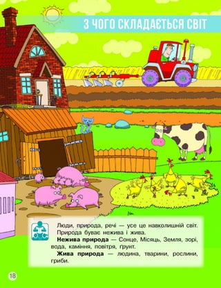 З ЧОГО СКЛАДАЄТЬСЯ СВІТ
Люди, природа, речі — усе це навколишній світ.
Природа буває нежива і жива.
Нежива природа — Сонце, Місяць, Земля, зорі,
вода, каміння, повітря, ґрунт.
Жива природа — людина, тварини, рослини,
гриби.
18
 