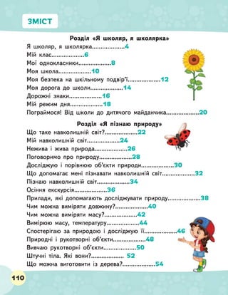 ЗМІСТ
Розділ «Я школяр, я школярка»
Я школяр, я школярка.......................4
Мій клас.........................6
Мої однокласники.........................8
Моя школа.........................10
Моя безпека на шкільному подвір'ї.........................12
Моя дорога до школи........................ 14
Дорожні знаки........................16
Мій режим дня.......................18
Пограймося! Від школи до дитячого майданчика..
Розділ «Я пізнаю природу»
Що таке навколишній світ?.........................22
Мій навколишній світ.........................24
Нежива і жива природа........................26
Поговоримо про природу.........................28
Досліджую і порівнюю об’єкти природи...............
Що допомагає мені пізнавати навколишній світ
Пізнаю навколишній світ.........................34
Осіння екскурсія.........................36
Прилади, які допомагають досліджувати природу
Чим можна виміряти довжину?.........................40
Чим можна виміряти масу?........................42
Вимірюю масу, температуру.........................44
Спостерігаю за природою і досліджую її..................
Природні і рукотворні об’єкти.........................48
Вивчаю рукотворні об’єкти.........................50
Штучні тіла. Які вони?......................... 52
Що можна виготовити із дерева? 54
 