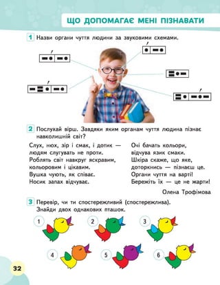 1 Назви органи чуття людини за звуковими схемами.
г
Послухай вірш. Завдяки яким органам чуття людина пізнає
навколишній світ?
Слух, нюх, зір і смак, і дотик —
людям слугувать не проти.
Роблять світ навкруг яскравим,
кольоровим і цікавим.
Вушка чують, як співає.
Носик запах відчуває.
Очі бачать кольори,
відчува язик смаки.
Шкіра скаже, що яке,
доторкнись — пізнаєш це.
Органи чуття на варті!
Бережіть їх — це не жарти!
Олена Трофімова
Перевір, чи ти спостережливий (спостережлива).
Знайди двох однакових пташок.
32
 