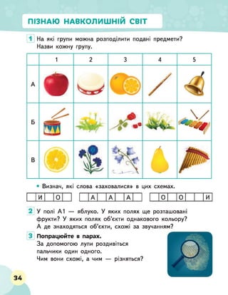 ПІЗНАЮ НАВКОЛИШНІМ СВІТ
На які групи можна розподілити подані предмети?
Назви кожну групу.
1 2 3 4 5
А
* / 4
Б
вв
1
*• • * •
В
% £
• Визнач, які слова «заховалися» в цих схемах.
0 0 и
2 У полі А1 — яблуко. У яких полях ще розташовані
фрукти? У яких полях об’єкти однакового кольору?
А де знаходяться об’єкти, схожі за звучанням?
Попрацюйте в парах.
За допомогою лупи роздивіться
пальчики один одного.
Чим вони схожі, а чим — різняться?
 