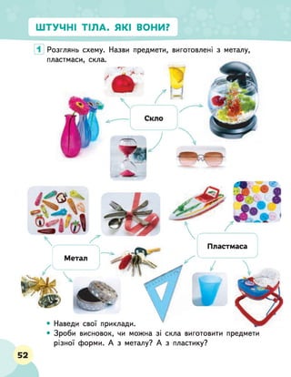 ШТУЧНІ ТІЛА. ЯКІ ВОНИ?
Розглянь схему. Назви предмети, виготовлені з металу,
• Наведи свої приклади.
• Зроби висновок, чи можна зі скла виготовити предмети
різної форми. А з металу? А з пластику?
Пластмаса
Метал
52
 