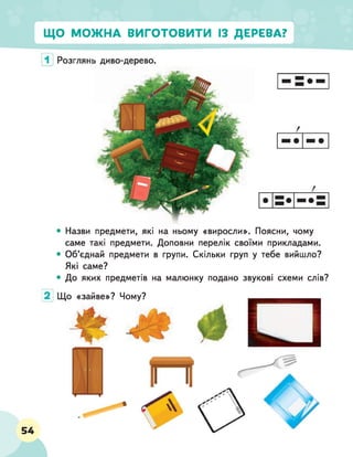 ЩО МОЖНА ВИГОТОВИТИ ІЗ ДЕРЕВА?
• Назви предмети, які на ньому «виросли». Поясни, чому
саме такі предмети. Доповни перелік своїми прикладами.
• Об’єднай предмети в групи. Скільки груп у тебе вийшло?
Які саме?
• До яких предметів на малюнку подано звукові схеми слів?
2 Що «зайве»? Чому?
54
 