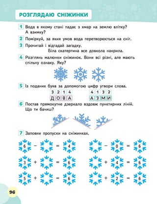 Вода в якому стані падає з хмар на землю влітку?
А взимку?
2 Поміркуй, за яких умов вода перетворюється на сніг.
3 Прочитай і відгадай загадку.
Біла скатертина все довкола накрила.
Розглянь малюнки сніжинок. Вони всі різні, але мають
спільну ознаку. Яку?
Із поданих букв за допомогою цифр утвори слова.
3 2 1 4 4 1)[3 2
ЕШ
Ш
а) ®[ШШ
Постав прямокутне дзеркало вздовж пунктирних ліній.
Що ти бачиш?
7 Заповни пропуски на сніжинках.
96
 