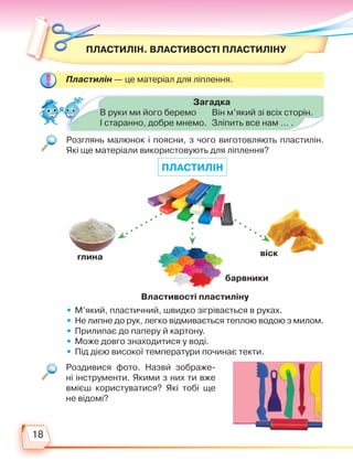 18
ПЛАСТИЛІН. ВЛАСТИВОСТІ ПЛАСТИЛІНУ
Пластилін — це матеріал для ліплення.
Розглянь малюнок і поясни, з чого виготовляють пластилін.
Які ще матеріали використовують для ліплення?
Роздивися фото. Назви зображе-
ні інструменти. Якими з них ти вже
вмієш користуватися? Які тобі ще
не відомі?
• М’який, пластичний, швидко зігрівається в руках.
• Не липне до рук, легко відмивається теплою водою з милом.
• Прилипає до паперу й картону.
• Може довго знаходитися у воді.
• Під дією високої температури починає текти.
Властивості пластиліну
Загадка
В руки ми його беремо
І старанно, добре мнемо.
Він м’який зі всіх сторін.
Зліпить все нам … .
глина
барвники
віск
ПЛАСТИЛІН
Право для безоплатного розміщення підручника в мережі Інтернет має
Міністерство освіти і науки України http://mon.gov.ua/ та Інститут модернізації змісту освіти https://imzo.gov.ua
 