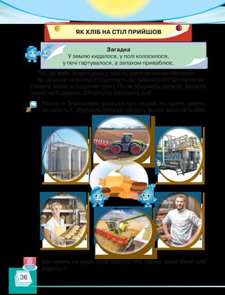 36
ЯК ХЛІБ НА СТІЛ ПРИЙШОВ
Разом із Знайчиками розкажи про людей, які орють землю,
засівають її, збирають урожай, мелють зерно, випікають хліб.
Що мають на увазі, коли кажуть: «На чорній землі білий хліб
родить»?
Так, це хліб. Жоден день у твоєму житті не минає без хліба.
Як запашні паляниці потрапляють до тебе на стіл? Спочатку ви-
сівають зерно в родючий ґрунт. Потім збирають урожай. Мелють
зерно на борошно. З борошна випікають хліб.
Загадка
У землю кидалося, у полі колосилося,
у печі гартувалося, а запахом приваблює.
Право для безоплатного розміщення підручника в мережі Інтернет має
Міністерство освіти і науки України http://mon.gov.ua/ та Інститут модернізації змісту освіти https://imzo.gov.ua
 