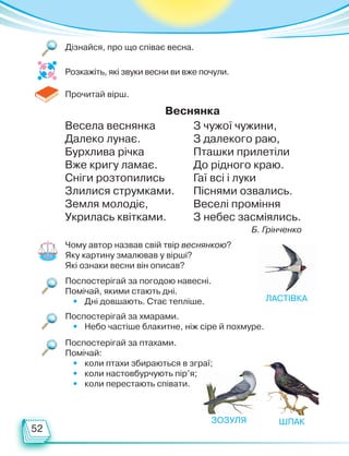 52
Поспостерігай за погодою навесні.
Помічай, якими стають дні.
• Дні довшають. Стає тепліше.
Чому автор назвав свій твір веснянкою?
Яку картину змалював у вірші?
Які ознаки весни він описав?
Поспостерігай за хмарами.
• Небо частіше блакитне, ніж сіре й похмуре.
Поспостерігай за птахами.
Помічай:
• коли птахи збираються в зграї;
• коли настовбурчують пір’я;
• коли перестають співати.
Прочитай вірш.
Веснянка
Весела веснянка
Далеко лунає.
Бурхлива річка
Вже кригу ламає.
Сніги розтопились
Злилися струмками.
Земля молодіє,
Укрилась квітками.
З чужої чужини,
З далекого раю,
Пташки прилетіли
До рідного краю.
Гаї всі і луки
Піснями озвались.
Веселі проміння
З небес засміялись.
Б. Грінченко
Розкажіть, які звуки весни ви вже почули.
Дізнайся, про що співає весна.
ластівка
шпак
зозуля
Право для безоплатного розміщення підручника в мережі Інтернет має
Міністерство освіти і науки України http://mon.gov.ua/ та Інститут модернізації змісту освіти https://imzo.gov.ua
 