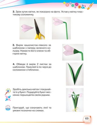 69
Пригадай, що означають лінії та
умовні позначки на схемах.
2. Зріж кутик квітки, як показано на фото. Устав у квітку плас-
тикову соломинку.
3. Виріж чашолисток-півколо за
шаблоном з паперу зеленого ко-
льору. Намасти його клеєм та об-
горни квітку.
4. Обведи й виріж 2 листки за
шаблоном. Приклей їх по черзі до
соломинки-стеблинки.
Зробіть декілька квіток і поєднай-
те їх у букет. Подаруйте букет вес-
няних першоцвітів своїм рідним.
Право для безоплатного розміщення підручника в мережі Інтернет має
Міністерство освіти і науки України http://mon.gov.ua/ та Інститут модернізації змісту освіти https://imzo.gov.ua
 