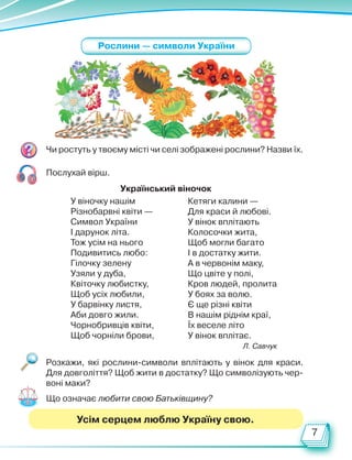 7
Чи ростуть у твоєму місті чи селі зображені рослини? Назви їх.
Розкажи, які рослини-символи вплітають у вінок для краси.
Для довголіття? Щоб жити в достатку? Що символізують чер-
воні маки?
Рослини — символи України
Усім серцем люблю Україну свою.
Послухай вірш.
Український віночок
У віночку нашім
Різнобарвні квіти —
Символ України
І дарунок літа.
Тож усім на нього
Подивитись любо:
Гілочку зелену
Узяли у дуба,
Квіточку любистку,
Щоб усіх любили,
У барвінку листя,
Аби довго жили.
Чорнобривців квіти,
Щоб чорніли брови,
Кетяги калини —
Для краси й любові.
У вінок вплітають
Колосочки жита,
Щоб могли багато
І в достатку жити.
А в червонім маку,
Що цвіте у полі,
Кров людей, пролита
У боях за волю.
Є ще різні квіти
В нашім ріднім краї,
Їх веселе літо
У вінок вплітає.
Л. Савчук
Що означає любити свою Батьківщину?
Право для безоплатного розміщення підручника в мережі Інтернет має
Міністерство освіти і науки України http://mon.gov.ua/ та Інститут модернізації змісту освіти https://imzo.gov.ua
 
