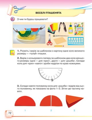 72
ВЕСЕЛІ ПТАШЕНЯТА
1. Розміть і виріж за шаблоном з картону одне коло великого
розміру — «тулуб» пташки.
2. Виріж з кольорового паперу за шаблоном два кола меншо-
го розміру: одне — для «крил», друге — для «дзьоба». Склади
коло для «крил» навпіл і зроби надрізи по краю ножицями.
З чим ти будеш працювати?
3. Склади навпіл половинку кола для «дзьоба» і відріж від ньо-
го половинку, як показано на фото 1–3. Зігни цю частину на-
впіл.
1 2 3
Право для безоплатного розміщення підручника в мережі Інтернет має
Міністерство освіти і науки України http://mon.gov.ua/ та Інститут модернізації змісту освіти https://imzo.gov.ua
 