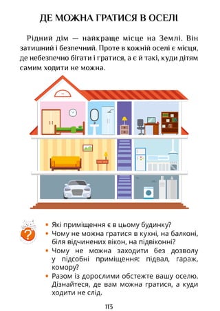 113
ДЕ МОЖНА ГРАТИСЯ В ОСЕЛІ
Рідний дім — найкраще місце на Землі. Він
затишний і безпечний. Проте в кожній оселі є місця,
де небезпечно бігати і гратися, а є й такі, куди дітям
самим ходити не можна.
• Які приміщення є в цьому будинку?
• Чому не можна гратися в кухні, на балконі,
біля відчинених вікон, на підвіконні?
• Чому не можна заходити без дозволу
у підсобні приміщення: підвал, гараж,
комору?
• Разом із дорослими обстежте вашу оселю.
Дізнайтеся, де вам можна гратися, а куди
ходити не слід.
?
Право для безоплатного розміщення підручника в мережі Інтернет має
Міністерство освіти і науки України http://mon.gov.ua/ та Інститут модернізації змісту освіти https://imzo.gov.ua
 