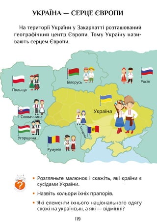 119
УКРАЇНА — СЕРЦЕ ЄВРОПИ
На території України у Закарпатті розташований
географічний центр Європи. Тому Україну нази­
вають серцем Європи.
?
• Розгляньте малюнок і скажіть, які країни є
сусідами України.
• Назвіть кольори їхніх прапорів.
• Які елементи їхнього національного одягу
схожі на українські, а які — відмінні?
Україна
Угорщина
Румунія
М
о
л
д
о
в
а
Словаччина
Польща
Білорусь Росія
Право для безоплатного розміщення підручника в мережі Інтернет має
Міністерство освіти і науки України http://mon.gov.ua/ та Інститут модернізації змісту освіти https://imzo.gov.ua
 