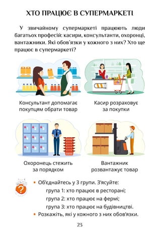 23
Касир розраховує
за покупки
Консультант допомагає
покупцям обрати товар
Охоронець стежить
за порядком
Вантажник
розвантажує товар
ХТО ПРАЦЮЄ В СУПЕРМАРКЕТІ
У звичайному супермаркеті працюють люди
багатьох професій: касири, консультанти, охоронці,
вантажники. Які обов’язки у кожного з них? Хто ще
працює в супермаркеті?
?
• Об’єднайтесь у 3 групи. З’ясуйте:
група 1: хто працює в ресторані;
група 2: хто працює на фермі;
група 3: хто працює на будівництві.
• Розкажіть, які у кожного з них обов’язки.
1 2 3
4 5 6
7 8 9
Право для безоплатного розміщення підручника в мережі Інтернет має
Міністерство освіти і науки України http://mon.gov.ua/ та Інститут модернізації змісту освіти https://imzo.gov.ua
 