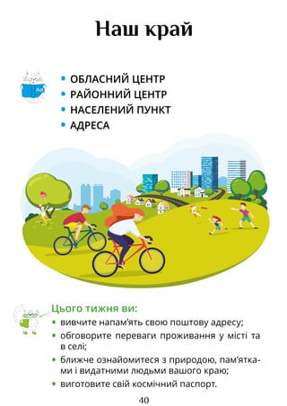 40
Наш край
• ОБЛАСНИЙ ЦЕНТР
• РАЙОННИЙ ЦЕНТР
• НАСЕЛЕНИЙ ПУНКТ
• АДРЕСА
Цього тижня ви:
• вивчите напам’ять свою поштову адресу;
• обговорите переваги проживання у місті та
в селі;
• ближче ознайомитеся з природою, пам’ятка-
ми і видатними людьми вашого краю;
• виготовите свій космічний паспорт.
Аа
Право для безоплатного розміщення підручника в мережі Інтернет має
Міністерство освіти і науки України http://mon.gov.ua/ та Інститут модернізації змісту освіти https://imzo.gov.ua
 
