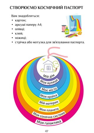 47
СТВОРЮЄМО КОСМІЧНИЙ ПАСПОРТ
Вам знадобляться:
• картон;
• аркуші паперу А4;
• олівці;
• клей;
• ножиці;
• стрічка або мотузка для зв’язування паспорта.
КОЛЬОРОВИЙ
КАРТОН
Моя вулиця
Моє місто
Моя країна
Мій материк
Моя планета
Моя сонячна система
Моя галактика
Мій дім
Право для безоплатного розміщення підручника в мережі Інтернет має
Міністерство освіти і науки України http://mon.gov.ua/ та Інститут модернізації змісту освіти https://imzo.gov.ua
 