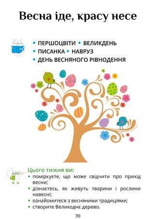 70
Весна іде, красу несе
• ПЕРШОЦВІТИ • ВЕЛИКДЕНЬ
• ПИСАНКА • НАВРУЗ
• ДЕНЬ ВЕСНЯНОГО РІВНОДЕННЯ
Цього тижня ви:
• поміркуєте, що може свідчити про прихід
весни;
• дізнаєтесь, як живуть тварини і рослини
навесні;
• ознайомитеся з весняними традиціями;
• створите Великоднє дерево.
Аа
Право для безоплатного розміщення підручника в мережі Інтернет має
Міністерство освіти і науки України http://mon.gov.ua/ та Інститут модернізації змісту освіти https://imzo.gov.ua
 