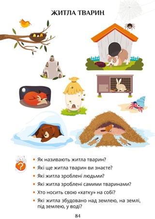 84
ЖИТЛА ТВАРИН
• Як називають житла тварин?
• Які ще житла тварин ви знаєте?
• Які житла зроблені людьми?
• Які житла зроблені самими тваринами?
• Хто носить свою «хатку» на собі?
• Які житла збудовано над землею, на землі,
під землею, у воді?
?
Право для безоплатного розміщення підручника в мережі Інтернет має
Міністерство освіти і науки України http://mon.gov.ua/ та Інститут модернізації змісту освіти https://imzo.gov.ua
 