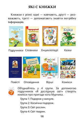 98
Казки
Енциклопедії
Повісті
Словники
Підручники
Вірші Комікси
Оповідання
ЯКІ Є КНИЖКИ
Книжки є різні: одні — навчають, другі — роз­
важають, треті — допомагають знайти потрібну
інформацію.
Об’єднайтесь у 4 групи. За допомогою
підручників «Я досліджую світ» створіть
комікси про пригоди кота Мурчика.
Група 1: Подорож у минуле.
Група 2: Космічна подорож.
Група 3: Світ рослин.
Група 4: Світ тварин.
?
Право для безоплатного розміщення підручника в мережі Інтернет має
Міністерство освіти і науки України http://mon.gov.ua/ та Інститут модернізації змісту освіти https://imzo.gov.ua
 