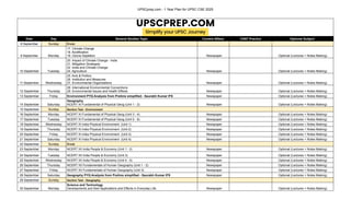 1 Year Plan for UPSC CSE 2025 - UPSCprep.com - Daily Plan.pdf