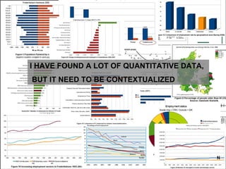 I HAVE FOUND A LOT OF QUANTITATIVE DATA, BUT IT NEED TO BE CONTEXTUALIZED N 