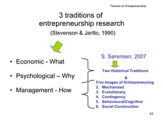 3 traditions of  entrepreneurship research   (Stevenson & Jarillo, 1990) Economic - What  Psychological – Why  Management - How S. Sørensen, 2007 Two Historical Traditions & Five Images of Entrepreneuring Mechanized Evolutionary Contingency Behavioural/Cognitive Social Construction Theories on Entrepreneurship 