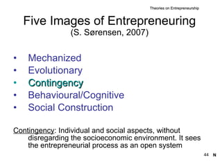 Five Images of Entrepreneuring (S. Sørensen, 2007) Mechanized Evolutionary Contingency Behavioural/Cognitive Social Construction Contingency : I ndividual and social aspects, without disregarding the socioeconomic environment. It sees the entrepreneurial process as an open system Theories on Entrepreneurship N 