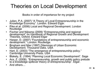Theories on Local Development Books in order of importance for my project  Julien, P.A. (2007) “A Theory of Local Entrepreneurship in the Knowledge Economy”. London.  Edward Elgar. Pike et al. (2006) Local and Regional Development. London Routledge Fischer and Nijkamp (2009) “Entrepreneurship and regional development” on Handbook of Regional Growth and Development Theories. Oxford.  Edward Elgar Harper, D. (2007) “Foundations of entrepreneurship and economic development.” London: Routledge.  Bingham and Mier (1997) Dilemmas of Urban Economic Development. Thousand Oaks. USA Hart, D. (2003) “The emergence of entrepreneurship policy.” Cambridge University Press. USA Blakely, E. (1994) “Planning Local Economic Development”. Sage Acs, Z. (2008). “Entrepreneurship, growth and public policy prelude to a knowledge spillover theory of entrepreneurship”.  Elgar. And others… N 