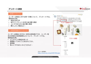 Copyright©FindJapan.inc.All rights reserved
アンケート調査
ユーザーは商品に対する第一印象について、アンケートする。
質問設定(例)
• 商品の見た目
• 紹介パンフレットを見た後の購入意欲
• 人に...