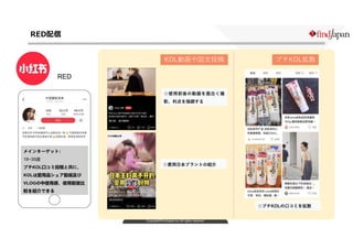 Copyright©FindJapan.inc.All rights reservedCopyright©FindJapan.inc.All rights reserved
RED配信
REDRED
メインターゲット：
18~35歳
プチKOL...