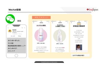 Copyright©FindJapan.inc.All rights reservedCopyright©FindJapan.inc.All rights reserved
Wechat配信
微信微信
メインターゲット：
18~25歳
商品関連...