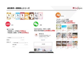 Copyright©FindJapan.inc.All rights reserved
成功事例ー週間美人シリーズ
▼口コミ数
「周间美人」0件➡11万件以上
「周间美人面膜」0件➡26万件以上
REDRED
プロモーション当時
Taobao店...