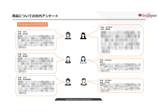 Copyright©FindJapan.inc.All rights reserved
商品についての社内アンケート
FindJapan社内使用感想
年齢:30代
肌質:混合肌
試用商品:五ヶ山豆腐スキンケアセット
使用感:クレンジングパックの...
