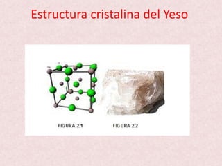 Estructura cristalina del Yeso