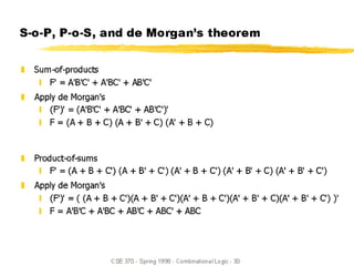 Applied Logic | PPTX